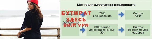 круглые Балабаново